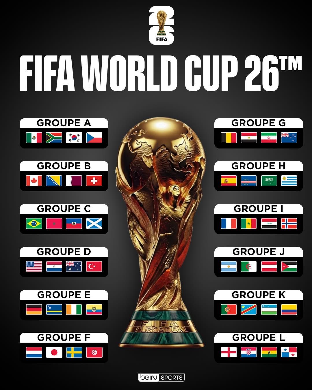 La magie du ballon rond